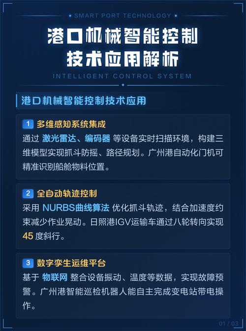 港口机械智能控制技术应用解析